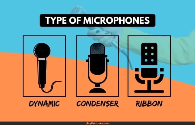 Type Of Microphones