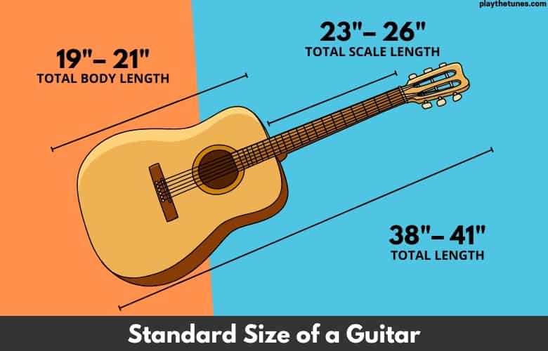 Guitar Standard Sizes