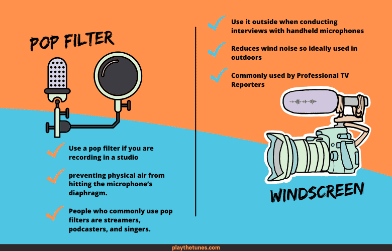 Pop filter vs windscreen