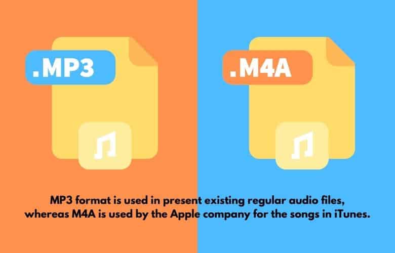 Difference between MP3 and M4A