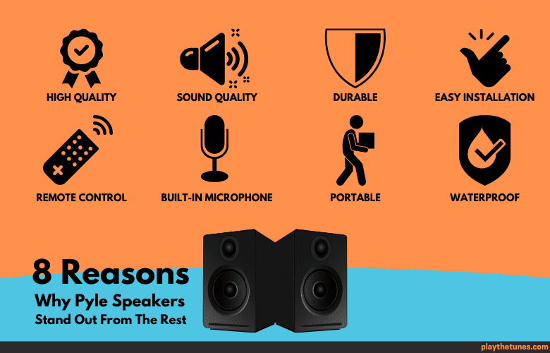 8 Reasons why Pyle speakers stand out from the rest