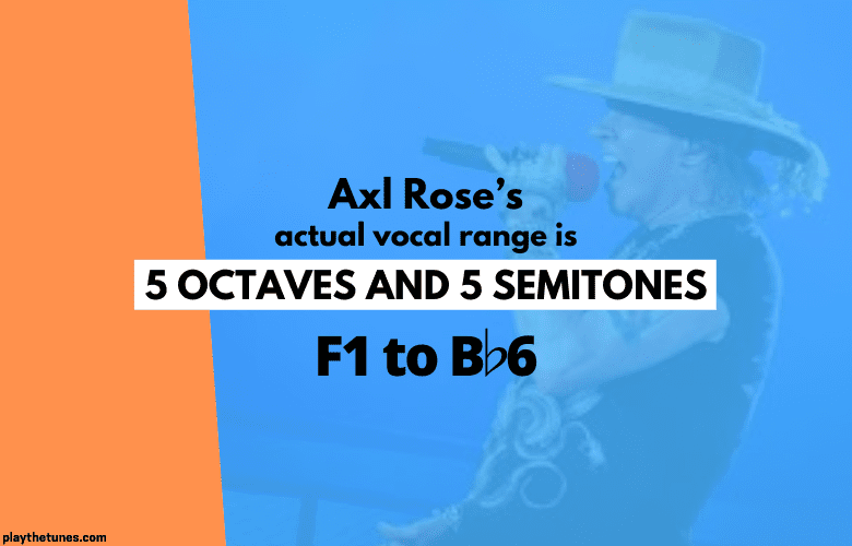 Axl Rose’s actual vocal range