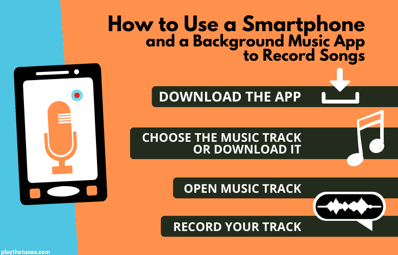 How to Use a Smartphone and a Background Music App to Record Songs