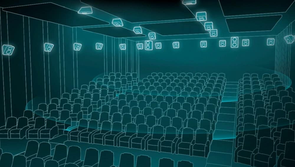 Dolby Atmos Cinema Audio Quality