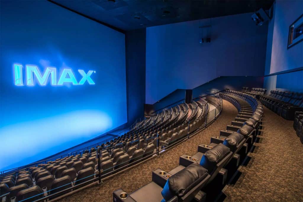 What is IMAX?